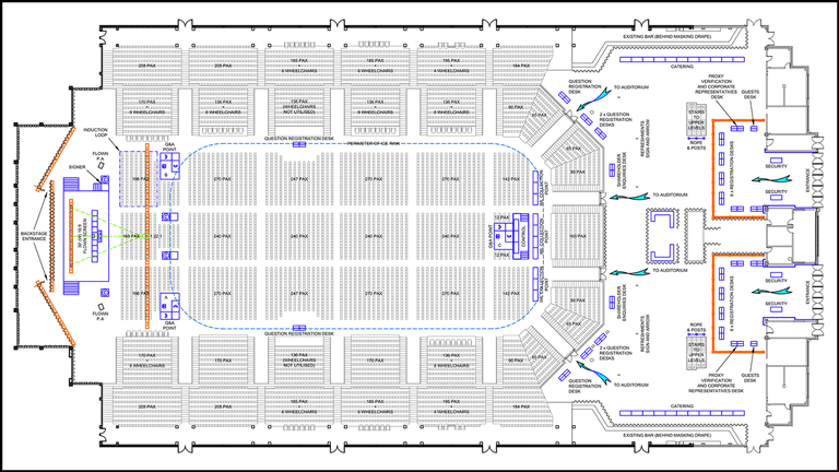 Newcastle Arena SGM Plan